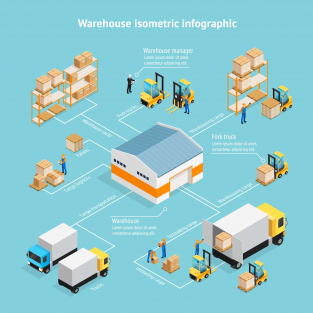 infografia-isometrica-almacen_1284-18758